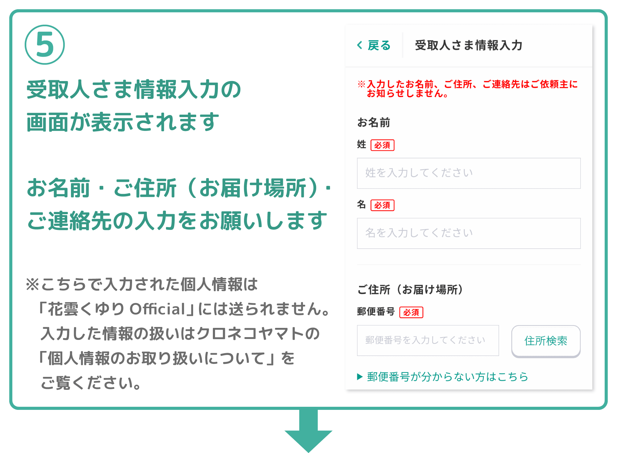 クロネコヤマト匿名配送サービスについて｜花雲くゆり Official